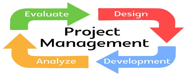 Project Management Project Management